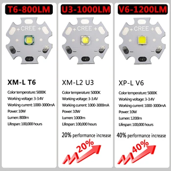 Led Žibintuvėlis Aliuminio Zoomable atsparus Vandeniui Žibintuvėlis, Dviračių Žibintai Dviračių Šviesos XP-L V6 XM-L2 U3 T6 USB Įkrovimo